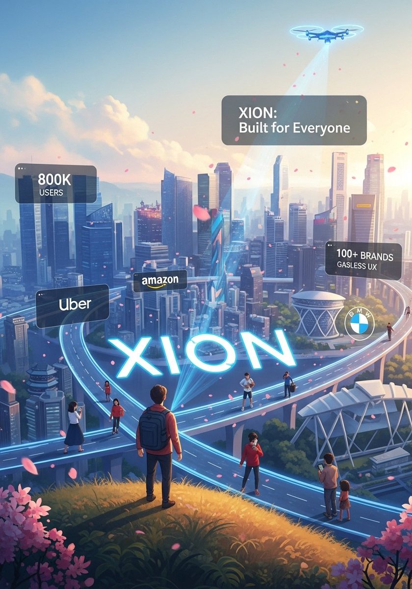 AngaleIX's tweet image. Culture burns here Innovation grows here

@burnt_xion is not chasing hype
They’re building a new internet experience

So if you’re reading this
Don’t just talk. Don’t just watch
Get involved

RT to wake the builders
Reply with your favorite XION