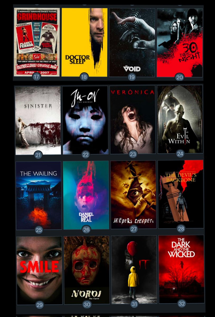 horrorlosers's tweet image. The Hollywood Reporter ha publicado su lista de LAS 25 MEJORES PELÍCULAS DE TERROR DEL SIGLO XXI, este es nuestro top 32 de horror de lo que llevamos de siglo ¿Cuáles son tus favoritas?