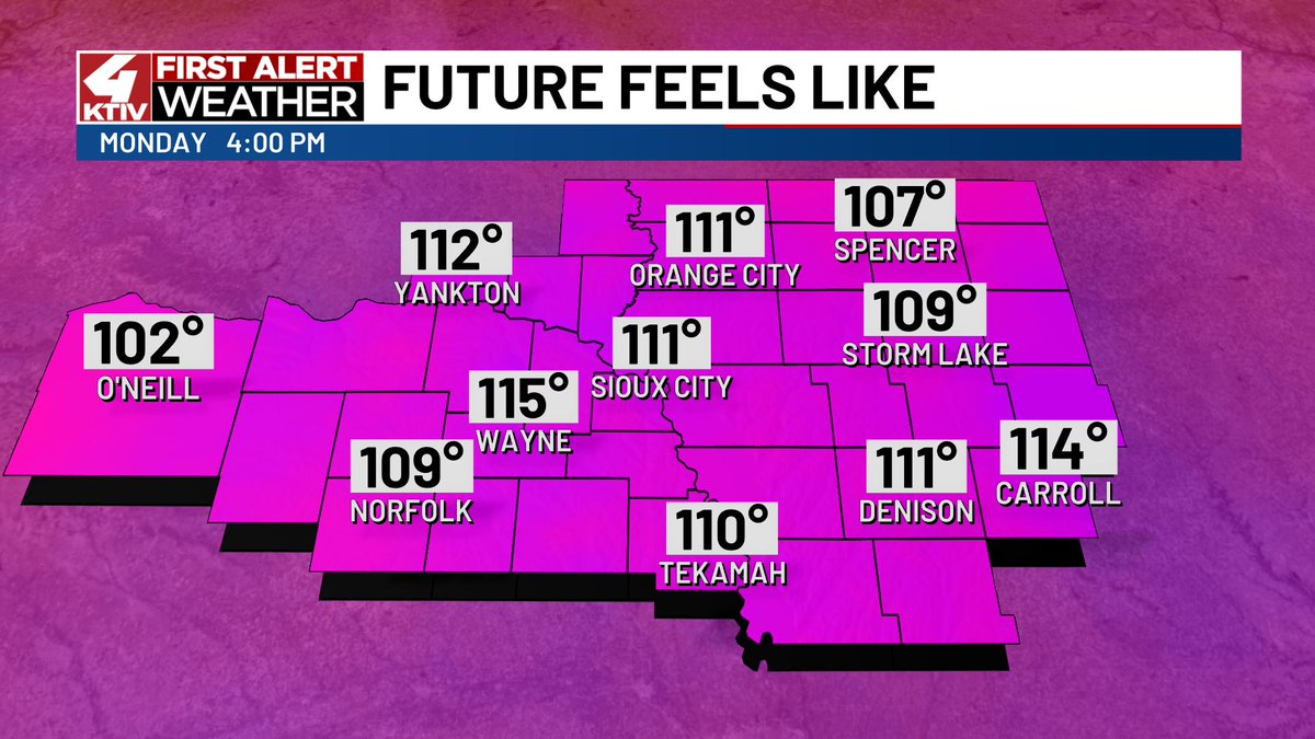 owenbasselmanwx's tweet image. MONDAY: Heat index values could near 115°. I expect a heat alert will be issued for NW Iowa.
A stray storm is possible in the afternoon, but a higher chance comes between 10pm-3am. Damaging wind gusts and a quick tornado are the main threats overnight. #IAwx #NEwx #SDwx