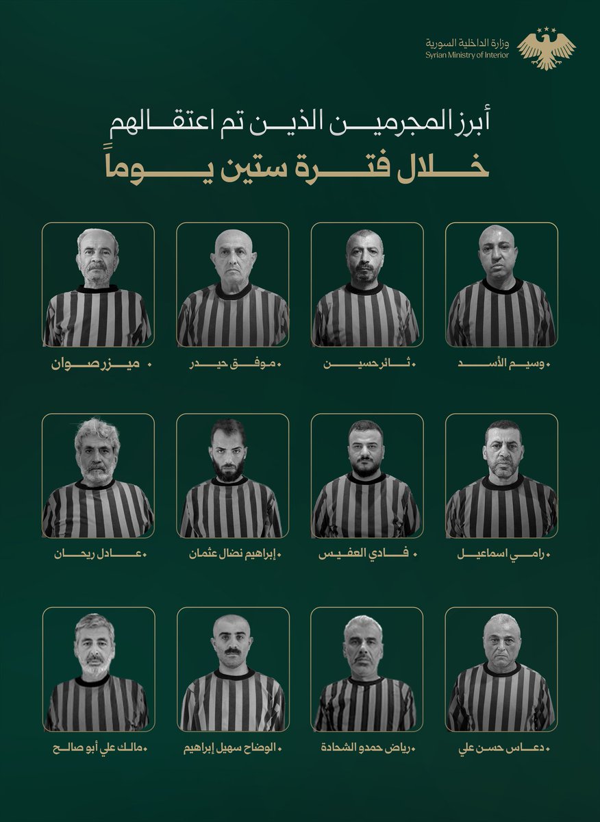 backstage_24's tweet image. #عاجل | وزير الداخلية أنس خطاب:
📌 منذ تسلُّمنا مهام وزارة الداخلية، عاهدنا السوريين جميعاً أن نلاحق مَن تسبّب لهم بالمآسي والآلام، وأن نقتصّ ممَّن أجرم بحق هذا الشعب الصابر الطيب
📌 ظنّ المجرمون أن الهروب ملاذ، وأن جرائمهم ستُنسى، لكن حقوق الشعب السوري لا تسقط، وكلّ يوم يمرّ…