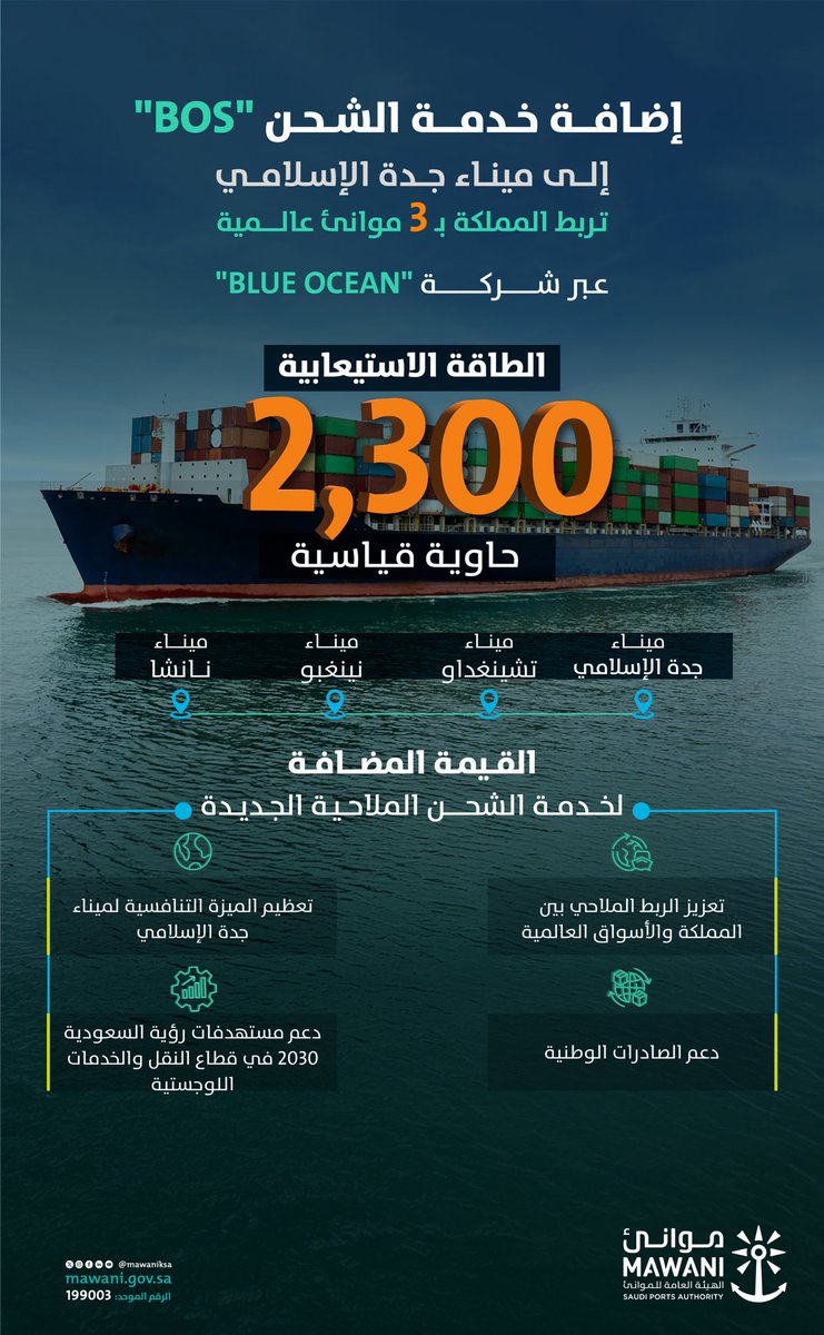 الصورة