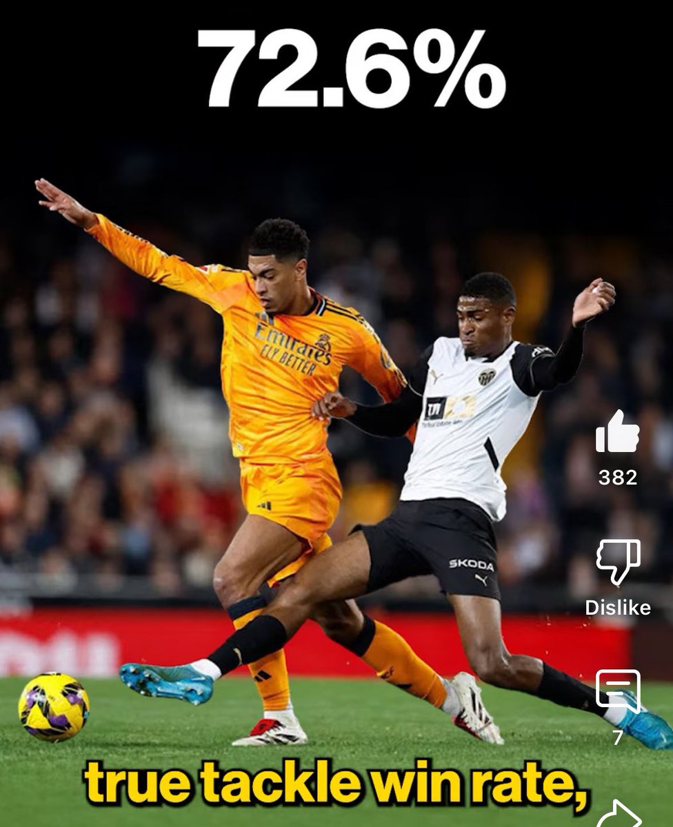 DGoonerSociety's tweet image. Got a minute? @alexmoneypenny explains 3 reasons AFC signed Mosquera. Check it out. @DiffKnock @arsenalamerica youtube.com/shorts/ZFRXnon…