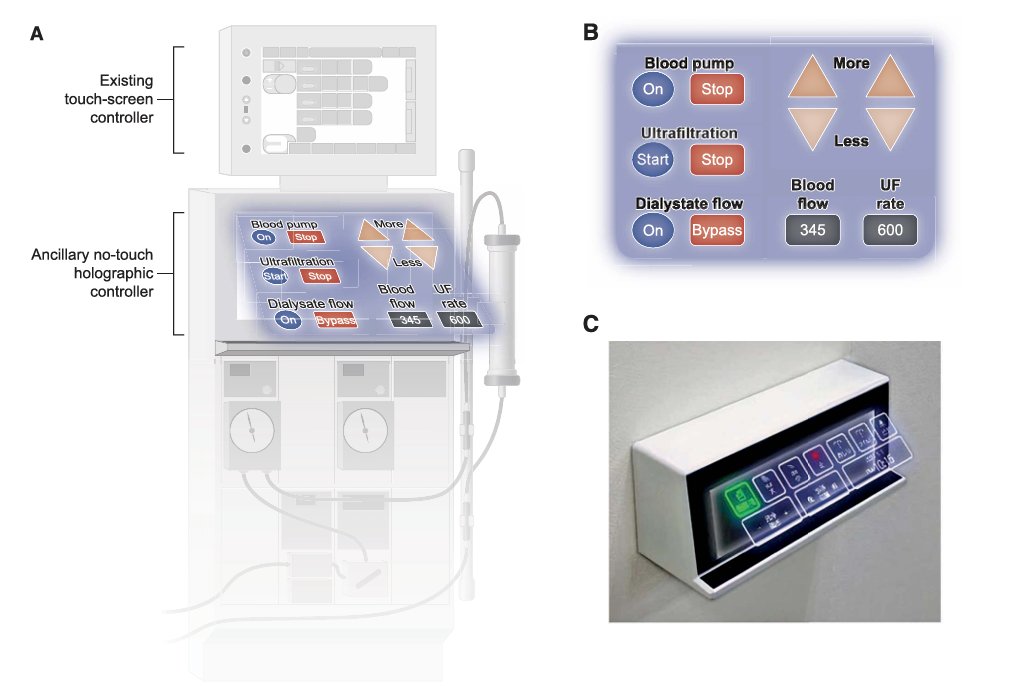 In this #ASNJASN Innovator Corner article, John Daugirdas proposes an ancillary holographic no-touch control system to reduce the risk of touch contamination involving dialysis machine controls. Read more about this cutting-edge invention: kidney.pub/JASN0807