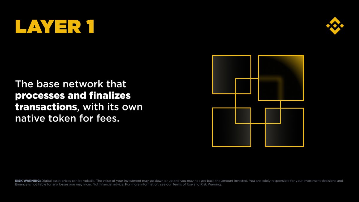 Layer 1 Explained: The Core of Blockchain.

Building blocks for a decentralized future.