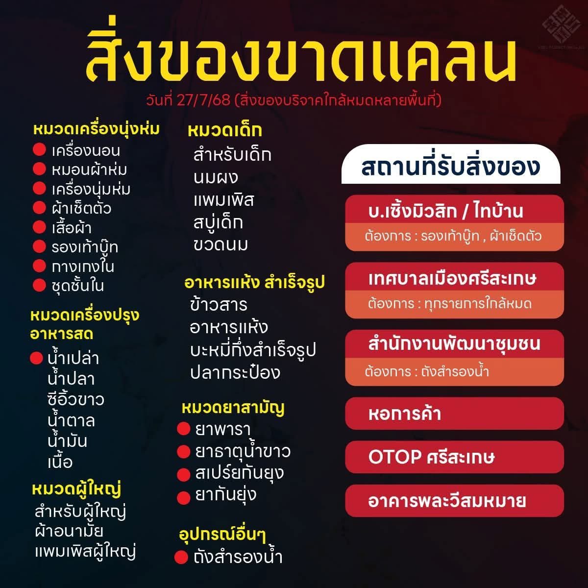 อุ๋งอุ๋ง ที่ไม่ใช่แมวน้ำ tweet media