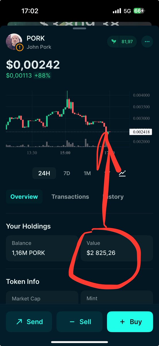 drnikii's tweet image. Adding some $pork (3k spent)
CVGBG44dKpUFQBANot9jY9KQ68QCBXAwd4sf7BJxpump