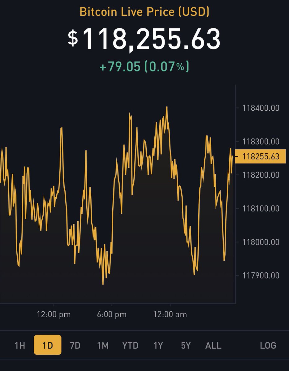 You’re crazy if you’re trying to trade this. Hodl your bitcoin and put it in cold storage.