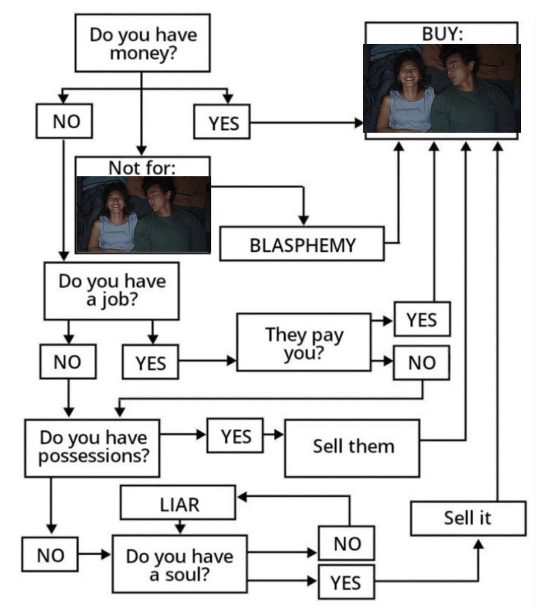 PSA to fellow Buzzer Sore #SOREIdaman