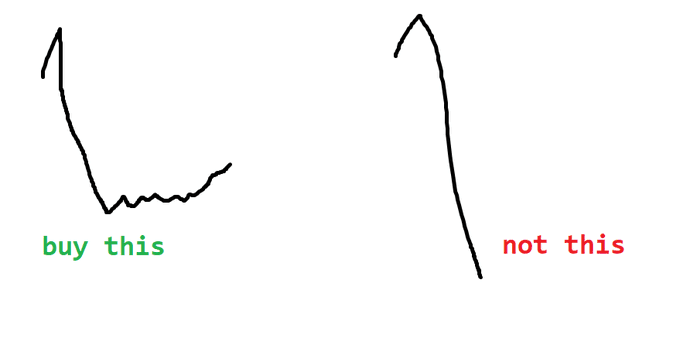 dintsfi's tweet image. it&apos;s that simple