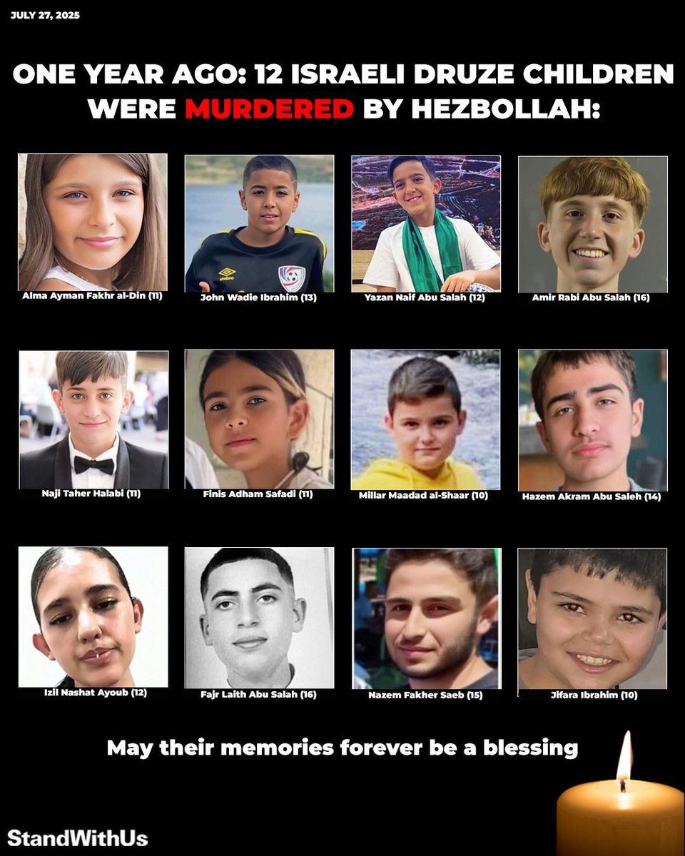 Twelve innocent Israeli Druze children and teenagers were murdered on July 27, 2024, when Hezbollah fired a rocket from Lebanon that struck a soccer field in Majdal Shams, a Druze town in the Golan Heights of northern Israel. 

May their memories forever be a blessing. 🕯️