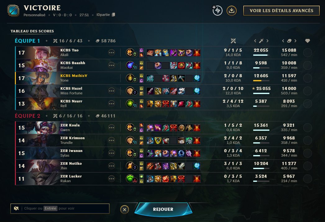 MathisV_LoL's tweet image. Une game maîtrisée ça fait plaisir😀💪
GJ à la team