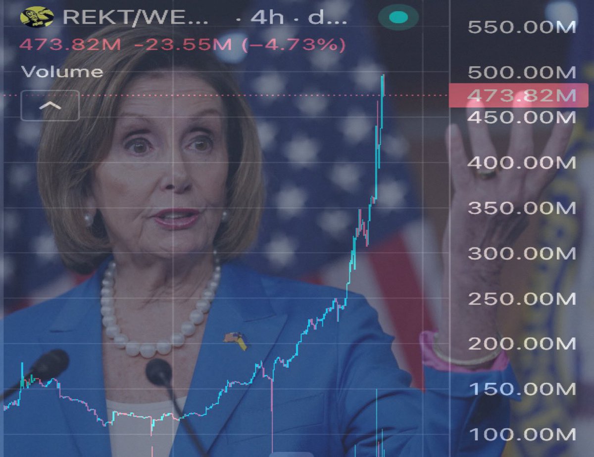 djDriverless's tweet image. This just in! 🚨
After her purchase on April 5th, she’s up 2973.17%
What did she know?!
$rekt world domination