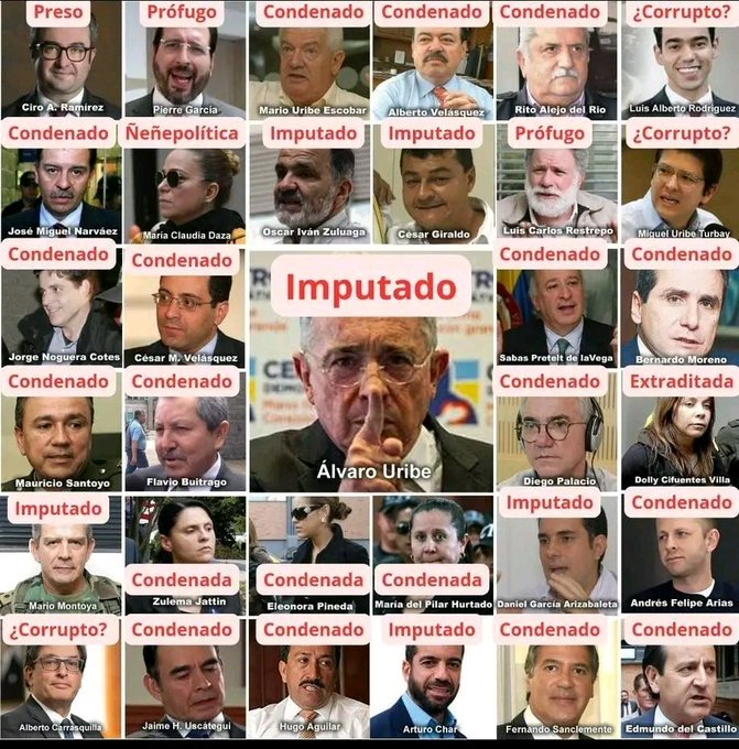 AlbeiroCardonaR's tweet image. #Veredicto
Pueden pasar dos cosas:
Si es CULPABLE, gana la Justicia y El Estado Social de Derecho porque nadie está por encima de la Ley y la Constitución
Si es INOCENTE, gana la impunidad porque se probaría que los poderosos son intocables
#ElCuchoEsCulpable
#FuerzaHeredia