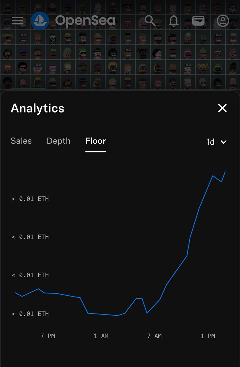 0x8BitArt's tweet image. Never been a great reader of charts but this pattern looks interesting
@OnChainAllStars