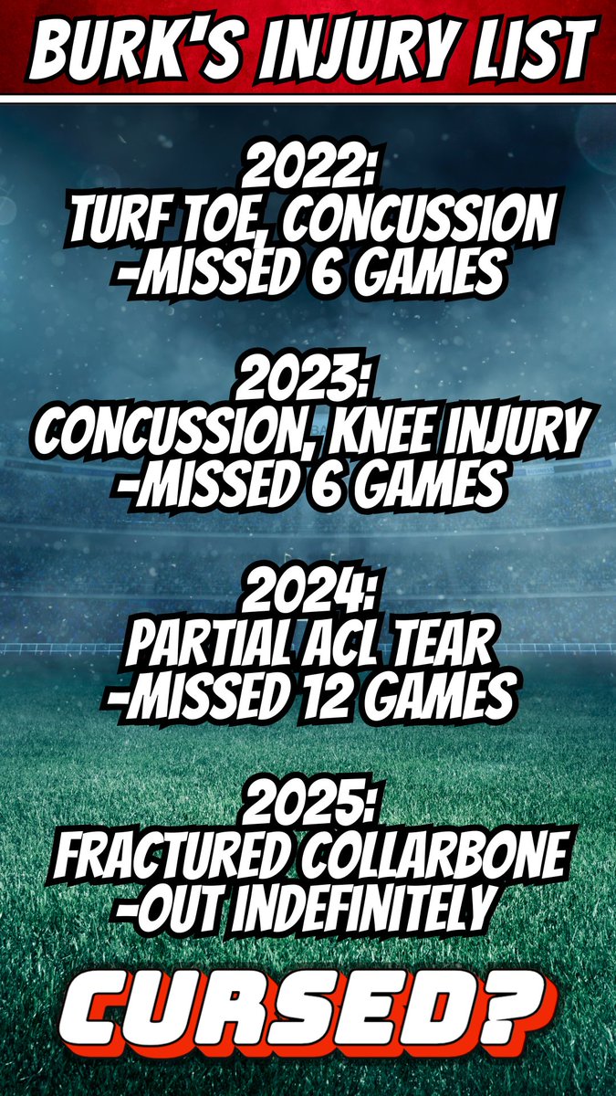 TitansRossi's tweet image. It's been a tough go for Treylon Burks since the "trade" that we shall not speak of...