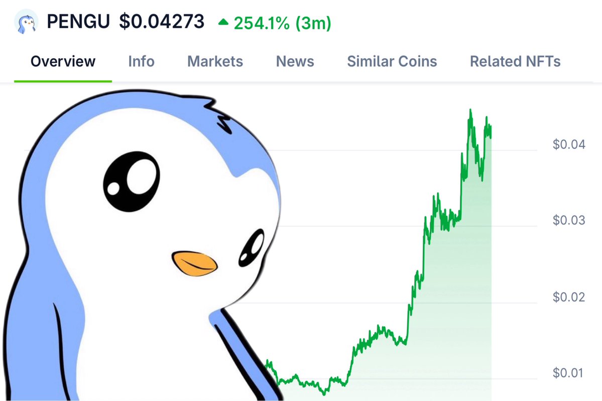 KronenbergEth's tweet image. 🚨BREAKING: Need an answer!
Will you just as fervently support $PENGU if it drops back to its previous levels? It's easy to do when the coin is rising, but there’s no growth without dips. Shall we raise our shields for Pengu?