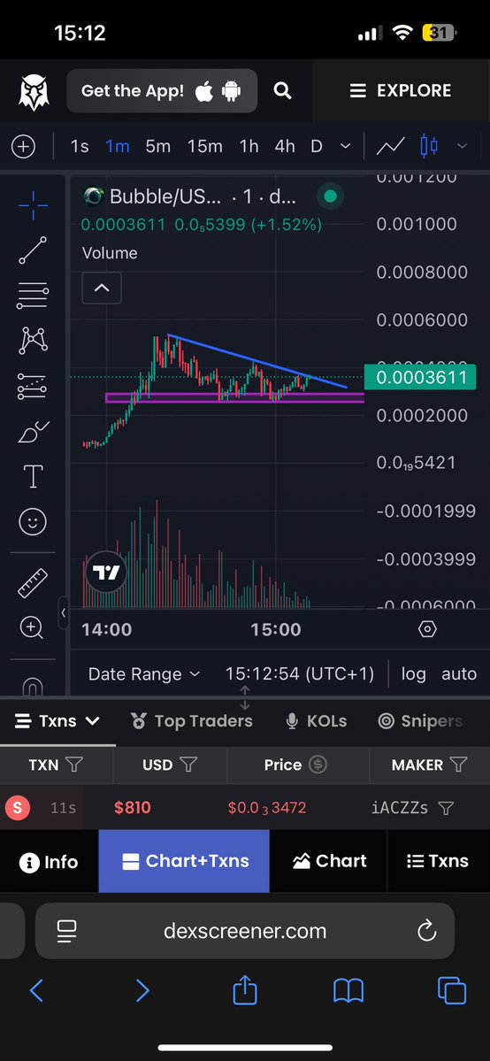 Rawa16_'s tweet image. Breakout is imminent. To 1 Milly $bubble