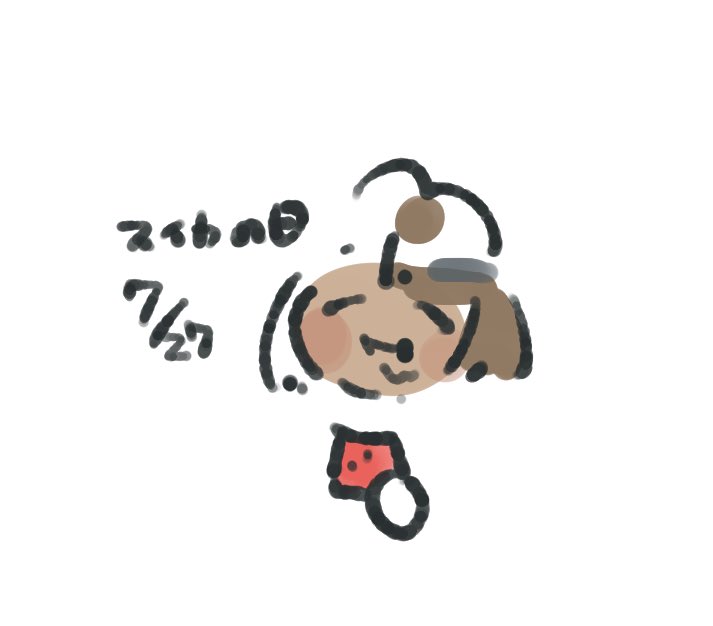 daidai_chitose's tweet image. #だいだいなんのひ