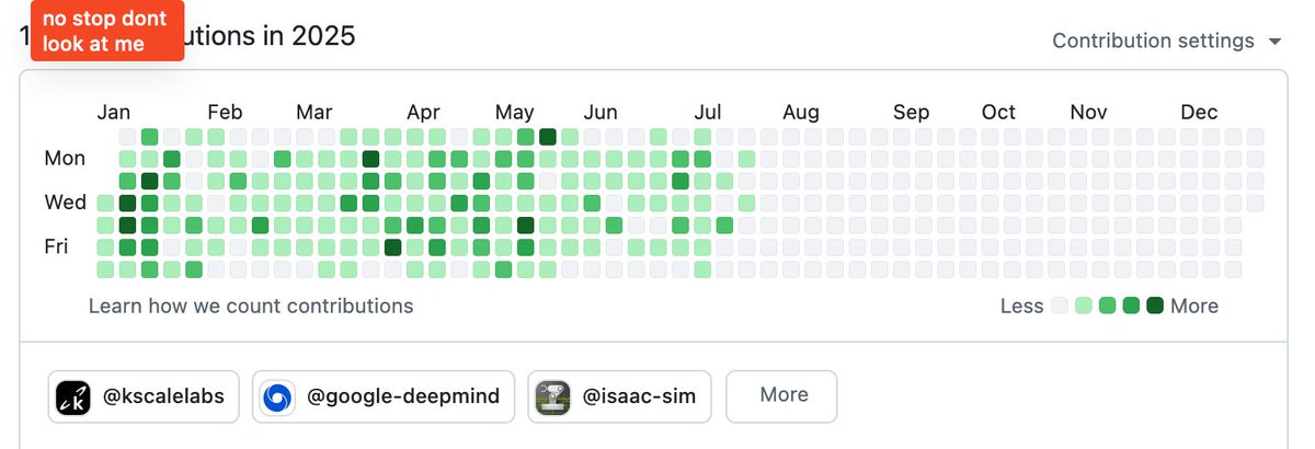 wesleymaa's tweet image. Hey [X]!

Struggling to find meaning in life? Here is the ONE key tip EVERYONE should know... 🧵

Contribute to open source! As a decrepit 20yr old, I was lucky enough to open PRs for the BIG THREE of the tech world.

1. @GoogleDeepMind 
2. @kscalelabs 
3. @nvidia  (IsaacSim)