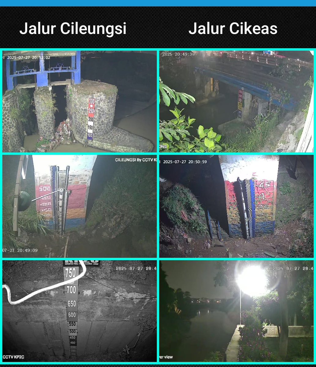 KP2C (@kp2c_info) on Twitter photo InfoKP2C #TMA #Minggu27Juli2025 hulu Cileungsi, Cikeas & P2C Normal. Cileungsi dan Cikeas terang <a href="/infoJATIASIH/">Jatiasih™</a> <a href="/kec_jatiasih/">KECAMATAN JATIASIH | #AyoPakaiMasker</a> <a href="/pemkotbekasi/">Pemerintah Kota Bekasi</a> <a href="/bogorkab/">Pemerintah kabupaten Bogor | #75TahunJabar</a> <a href="/BPBDJabar/">BPBD Provinsi Jawa Barat</a> <a href="/bpbdbogorkab/">bpbdbogorkab</a> <a href="/pastigana/">Pastigana BNPB</a> <a href="/txtdrbekasi/">TxtdariBekasy 🇵🇸</a> #SiapUntukSelamat #BudayaSadarBencana #StaySafe #StayHealthy InfoKP2C #TMA #Minggu27Juli2025 hulu Cileungsi, Cikeas & P2C Normal. Cileungsi dan Cikeas terang <a href="/infoJATIASIH/">Jatiasih™</a> <a href="/kec_jatiasih/">KECAMATAN JATIASIH | #AyoPakaiMasker</a> <a href="/pemkotbekasi/">Pemerintah Kota Bekasi</a> <a href="/bogorkab/">Pemerintah kabupaten Bogor | #75TahunJabar</a> <a href="/BPBDJabar/">BPBD Provinsi Jawa Barat</a> <a href="/bpbdbogorkab/">bpbdbogorkab</a> <a href="/pastigana/">Pastigana BNPB</a> <a href="/txtdrbekasi/">TxtdariBekasy 🇵🇸</a> #SiapUntukSelamat #BudayaSadarBencana #StaySafe #StayHealthy