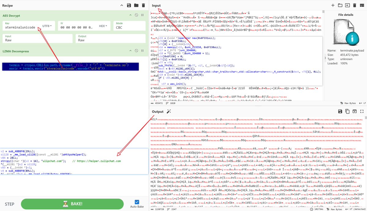 🚨Mission from my big brother <a href="/SethKingHi/">SKII</a>: The payload in the sample is encrypted with AES_CBC and compressed with LZMA. The decryption key is derived from a parameter in Python. The final payload abuses a #Zulip chat room as its #C2. 
Happy hunting 🍷 &amp; Stay vigilant⏰<a href="/Xlab_qax/">Xlab</a>