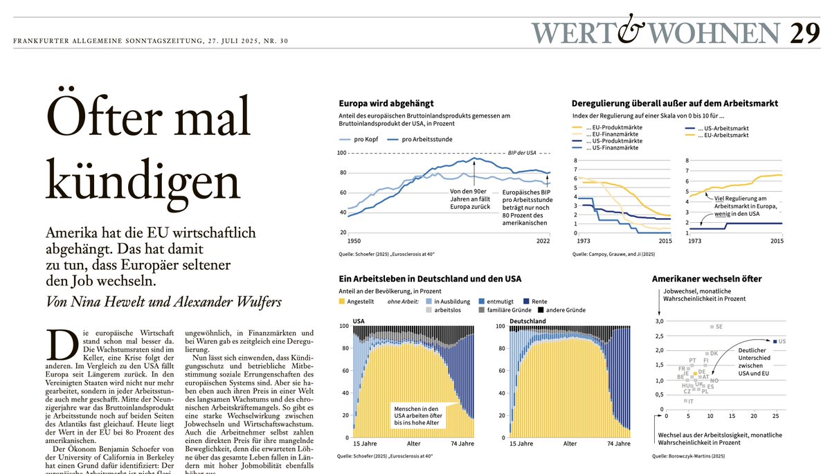 Schoefer_B's tweet image. Heute gibt es einen fantastischen und detaillierten Artikel zu meinem Paper & EZB-Sintra-Vortrag zum Thema Arbeitsmarktdynamik, -politik und Wachstum in der @faznet Sonntagszeitung:
zeitung.faz.net/fas/wert-wohne…
Vielen Dank, @alexwulfers @Nina_Hewi!
Das Paper:
eml.berkeley.edu/~schoefer/scho…