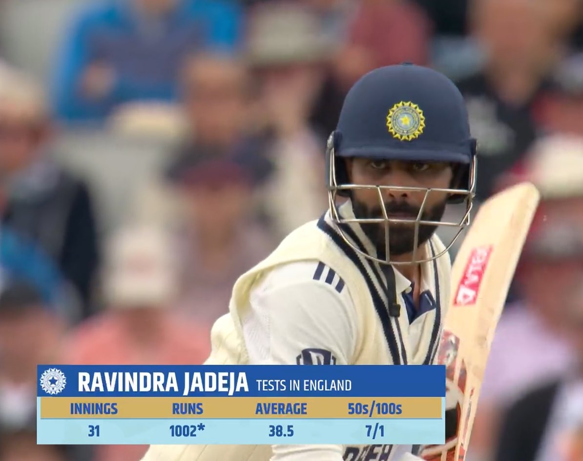 Is Ben Stokes this effective in India?