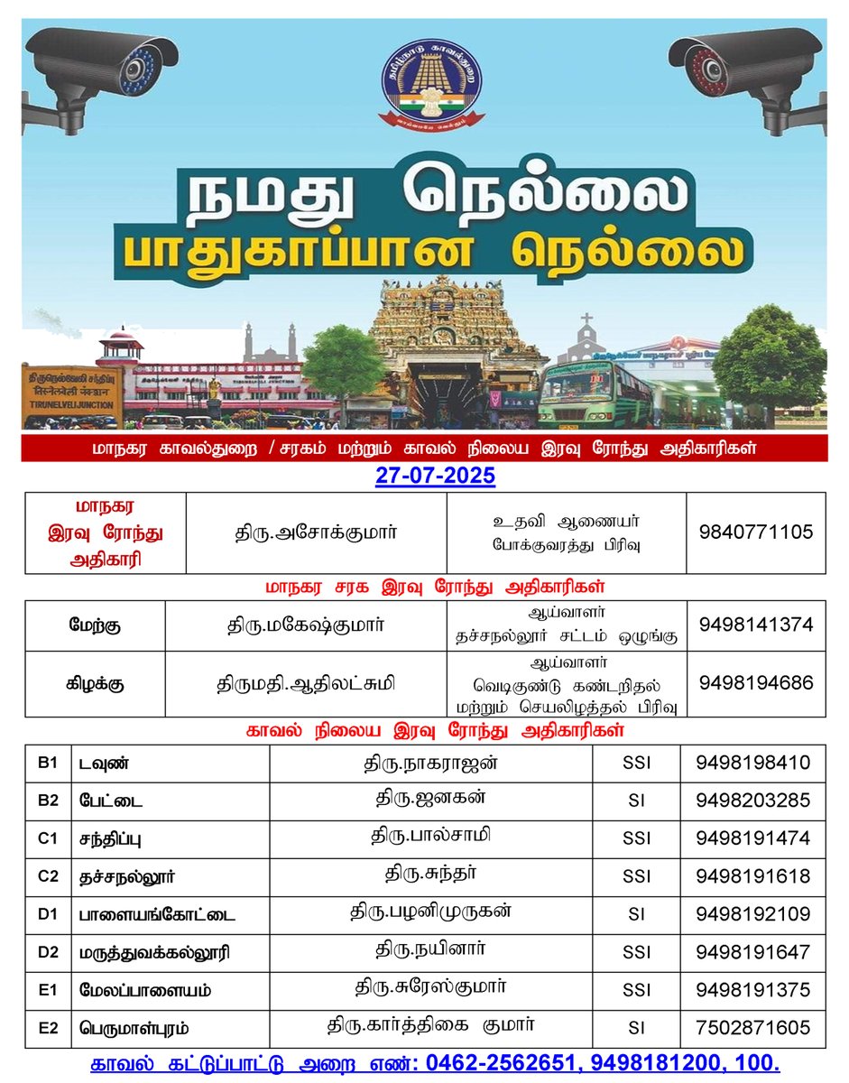 Tirunelveli City Police (@citytirunelveli) on Twitter photo 