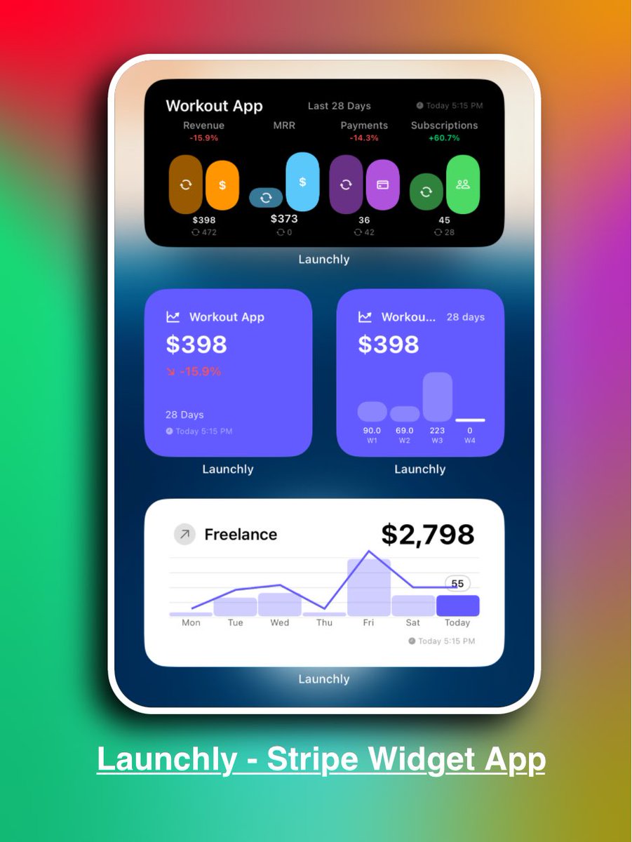 Launchly - Stripe Widgets App (@LaunchlyWidgets) / Posts / X