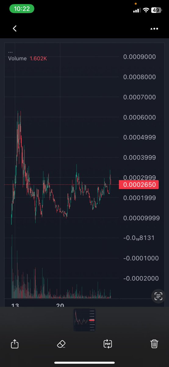 v_liel's tweet image. Okay now fuck it hated that atmosphere so we’ll go solo with this🔥
@WalmartToyCoin will blast off, if you’re not seeing what I’m seeing then don’t say I didn’t warn yahh😉
$WTC just toys is the ticker🔥