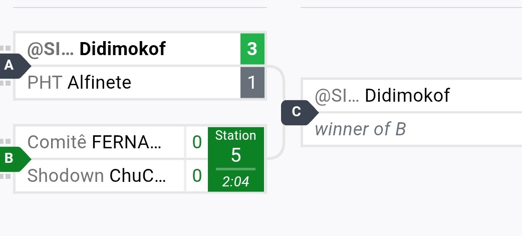 SilvaGames123's tweet image. Nosso atleta Didimokof avança para a Winners Final do evento @KICKTournament . Go go !