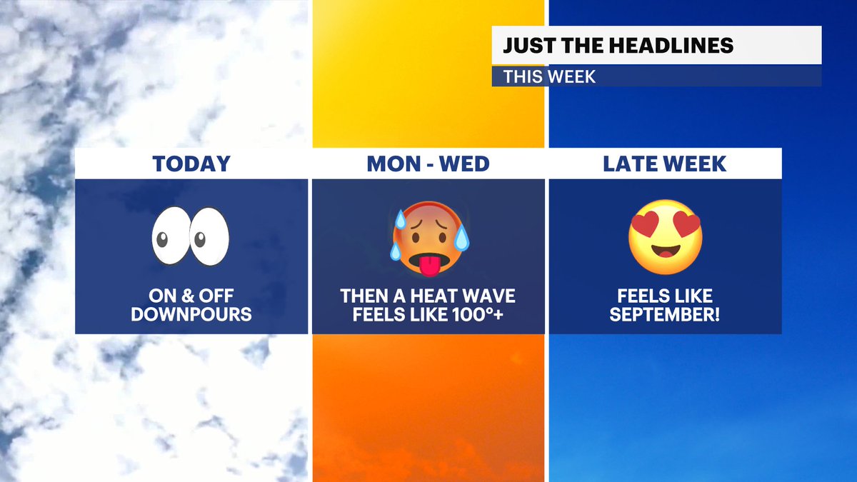 MattHammer12's tweet image. ⚠️ THIS WEEK ⤵️ Weather headlines from @AlexCalamiaWx - very much an up and down week temp-wise and a few storm chances mixed in - catch his forecast for the Hudson Valley and Long Island now ➡️ news12.com/weather