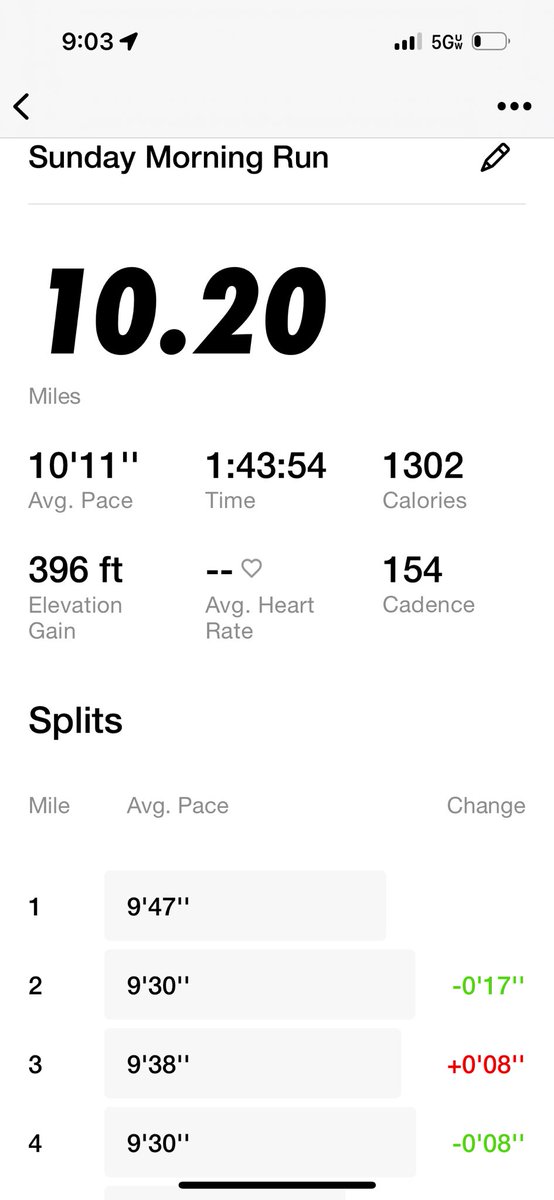 DrCSLPadgett's tweet image. 10.2 miles later. Grateful for these two for pushing me. Proud that my 10k time was less than 1 hr! Haven’t done that in a while! #fitleaders #fiteducators