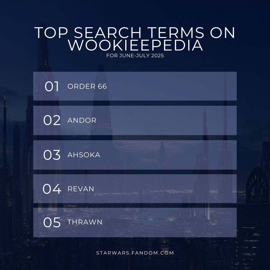 WookOfficial's tweet image. 💫 Check out what&apos;s trending on Wookieepedia! #StarWars