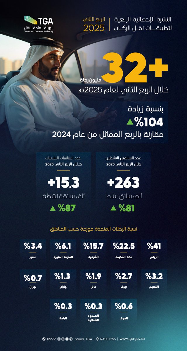 الصورة