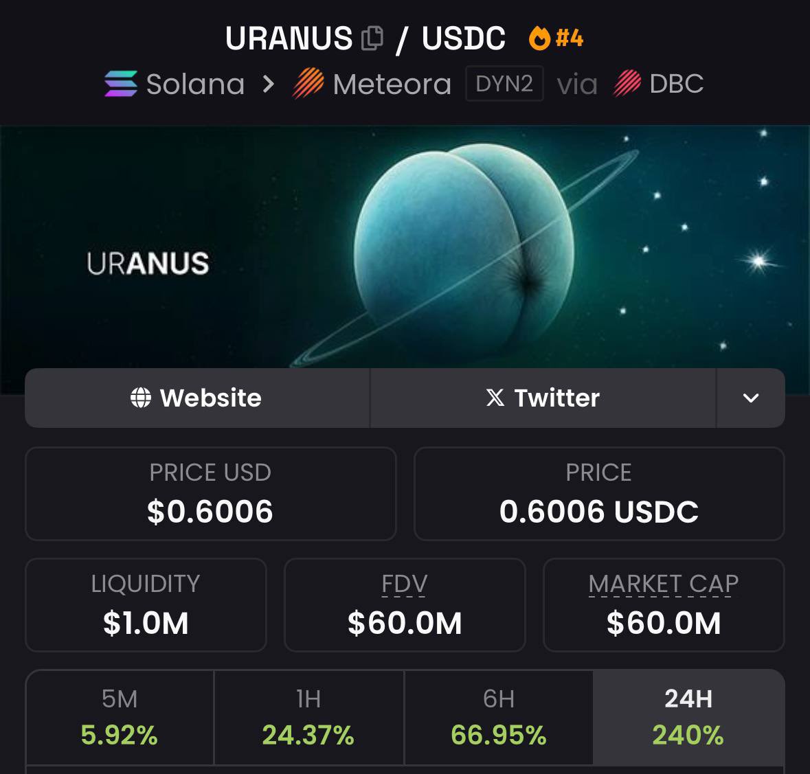 SigmaDollarBoy's tweet image. this is just the beginning
oh btw it’s Sunday too
potential for both of these to be at 100mill+ within the next 2 weeks