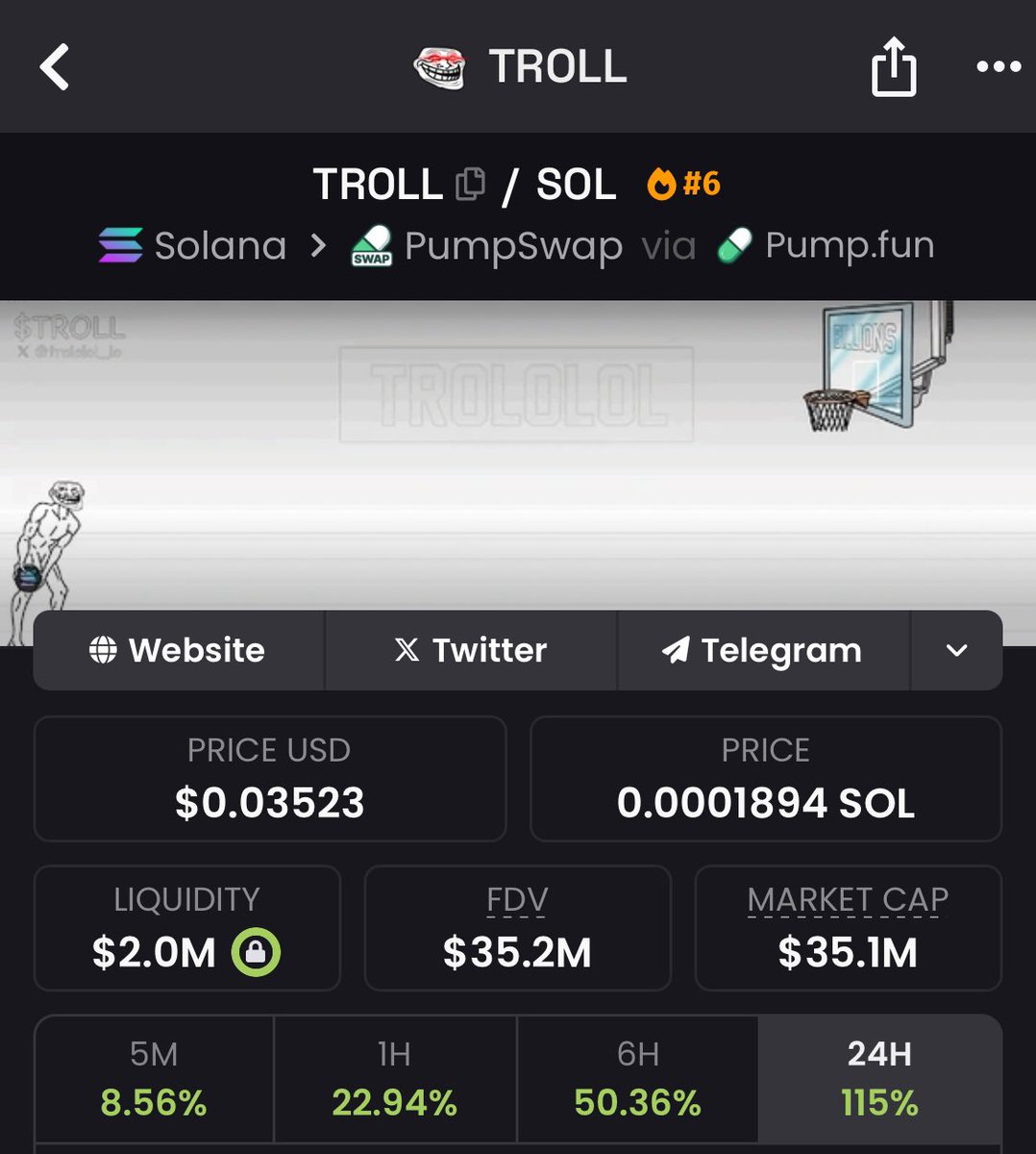 SigmaDollarBoy's tweet image. this is just the beginning
oh btw it’s Sunday too
potential for both of these to be at 100mill+ within the next 2 weeks