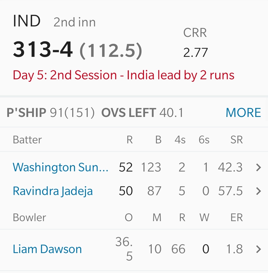 Bas... 40 Overs
Sir Ravindra Jadeja and Washington Sunder...🙌🏻🙌🏻
 #INDvsENGTest 
#INDvsENG