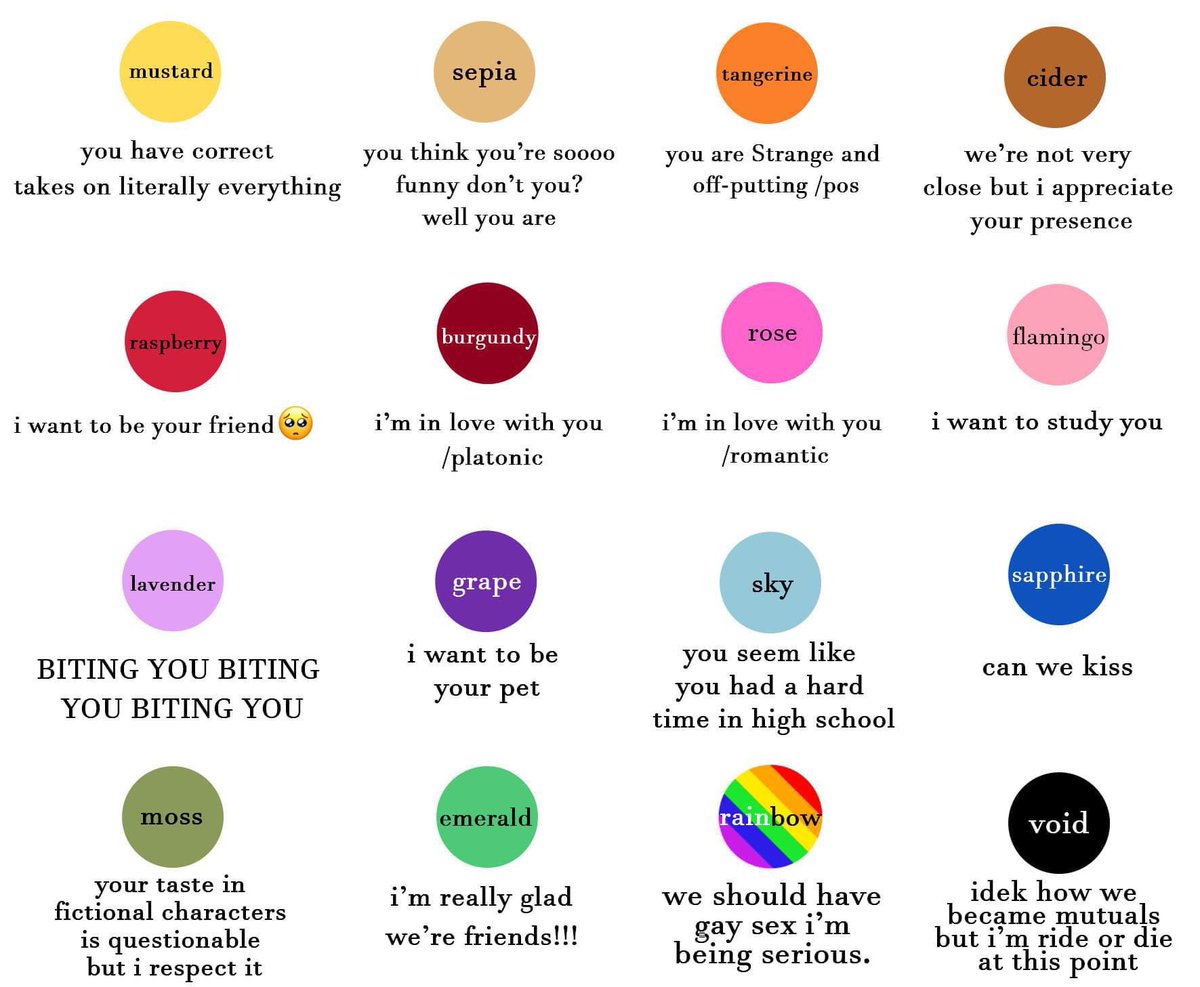 Rinaurnaur's tweet image. Oomfies im very curious what u think of me👉👈