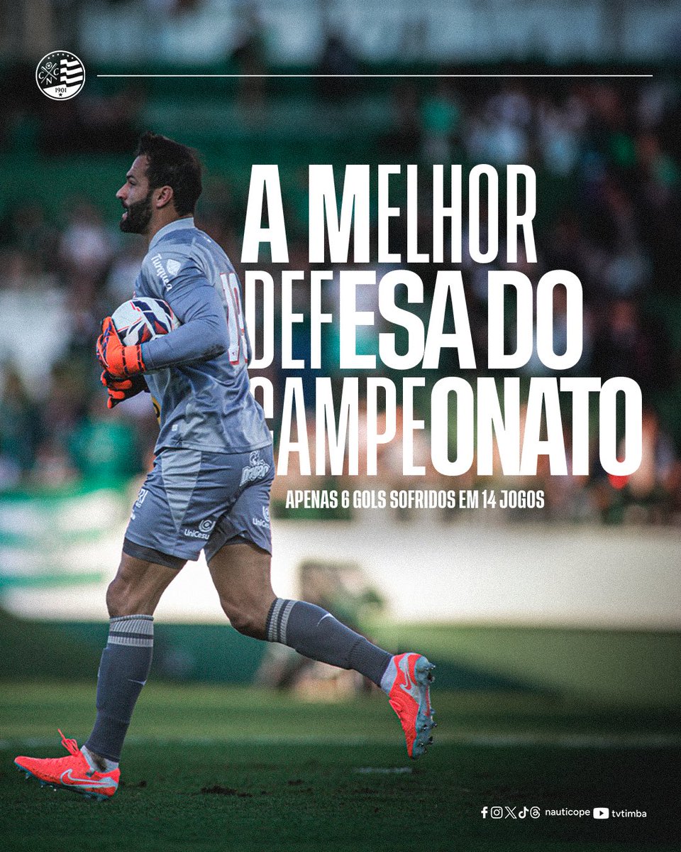 nauticope's tweet image. Atacar contra a gente? Boa sorte.
A defesa mais segura do Brasil é alvirrubra! 🚫🔒