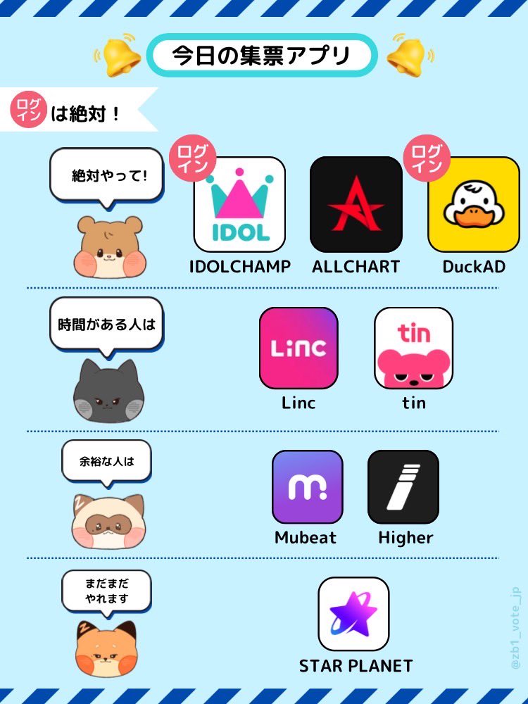 zb1_vote_jp's tweet image. 💡TODOリマインド💡