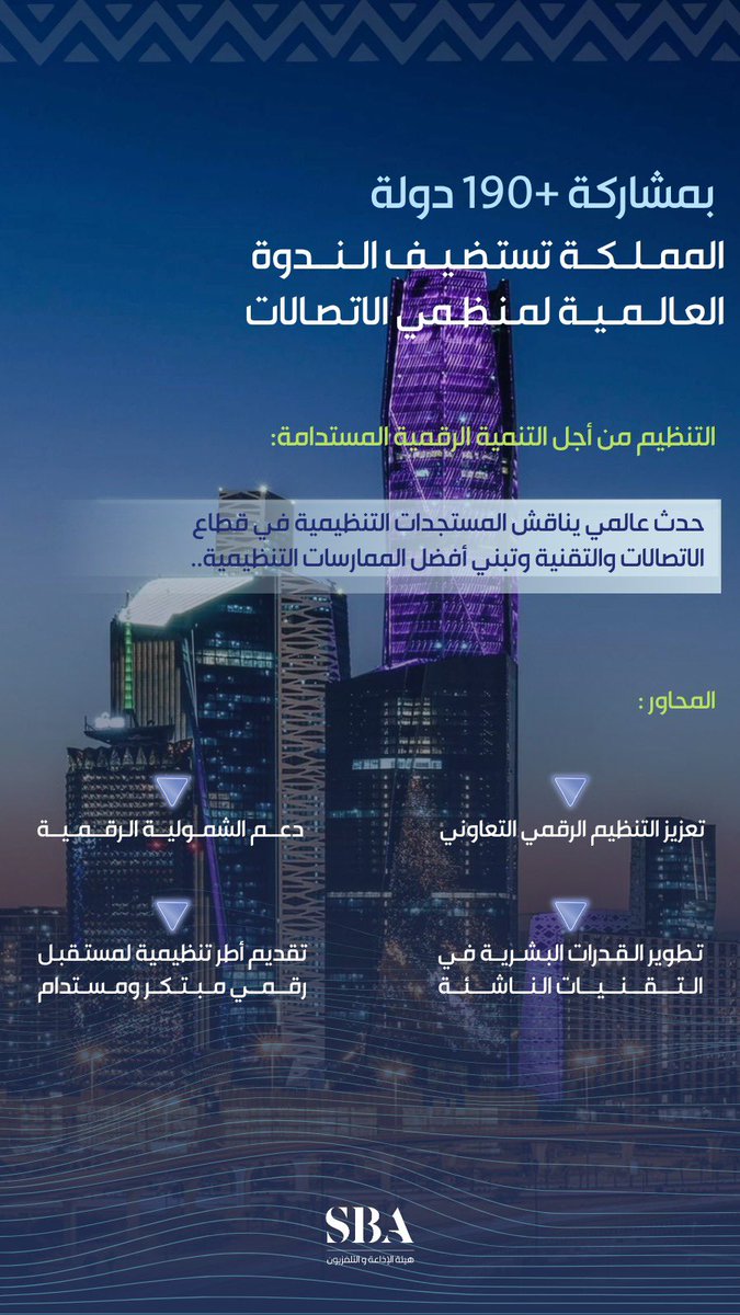 SBAgovSA's tweet image. بمشاركة أكثر من 190 دولة؛ المملكة تستضيف الندوة العالمية لمنظمي الاتصالات (GSR25) بالشراكة مع الاتحاد الدولي للاتصالات.
#هيئة_الإذاعة_والتلفزيون
