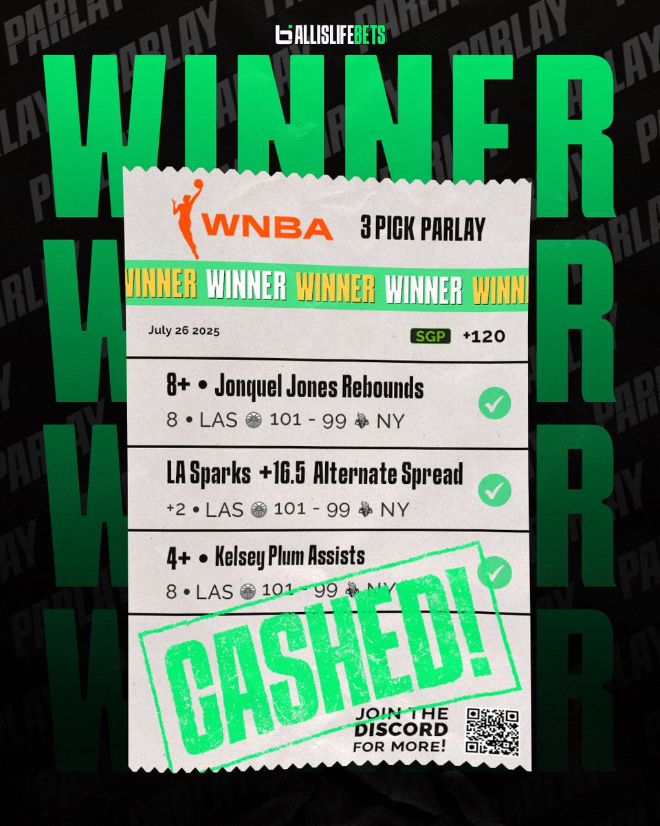 BallislifeBets's tweet image. Ballislife continues to stay HOT betting on the WNBA!
Capper and writer @SaraJGamelli is up 20 units this week!
She cashed out on a nice 3-leg +120 parlay on DraftKings last night!
Jonquel Jones 8+ REB
LA Sparks +15.5
Kelsey Plum 4+ AST
Come bet with us!
#gamblingX #WNBA
