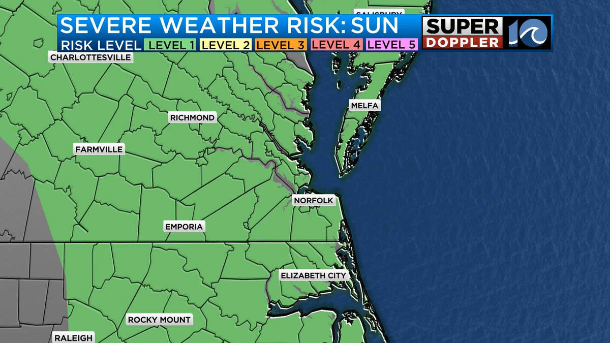 Later today, thunderstorms return. Isolated storms this afternoon become scattered this evening into tonight. We are under a level 1 of 5 risk for these storms becoming severe. Damaging winds are the primary concern.