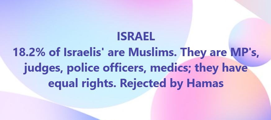 Antipolluters's tweet image. ISRAEL is the only true democracy in the middle east - why won't western govts acknowledge that and work with them to secure PEACE ?