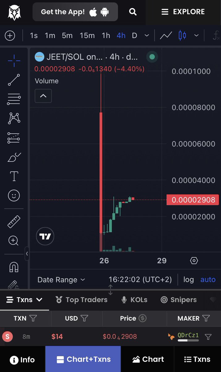 CryptoReny2's tweet photo. Reverse in act or what?..👀

7dpdz47bdPjkCDVTcgEVdqiVm7GREUTTmo2DMnEHbonk https://t.co/TfVw7U9ima