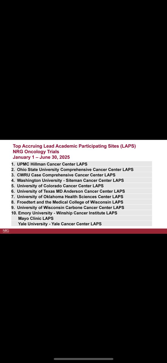 Joshua D. Palmer, MD (@joshuapalmermd) on Twitter photo Great to see OSU as the #2 accruing site for LAPS members in The <a href="/NRGonc/">NRG Oncology</a> <a href="/OSUCCC_James/">The James</a> <a href="/OhioStateRadOnc/">OhioStateRadOnc</a> <a href="/OhioStateMedOnc/">Ohio State Medical Oncology</a> Great to see OSU as the #2 accruing site for LAPS members in The <a href="/NRGonc/">NRG Oncology</a> <a href="/OSUCCC_James/">The James</a> <a href="/OhioStateRadOnc/">OhioStateRadOnc</a> <a href="/OhioStateMedOnc/">Ohio State Medical Oncology</a>
