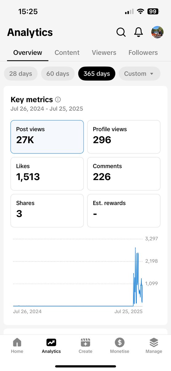 VirtualJames's tweet image. I enjoy playing Amstrad, Atari, Commodore and ZX Spectrum games that I publish onto my social media. I’m gamifying it to see how high I can push views. No idea what I’m doing but open to suggestions 😆 youtube.com/@virtualjamesk…

tiktok.com/@jk2447?_t=ZN-…