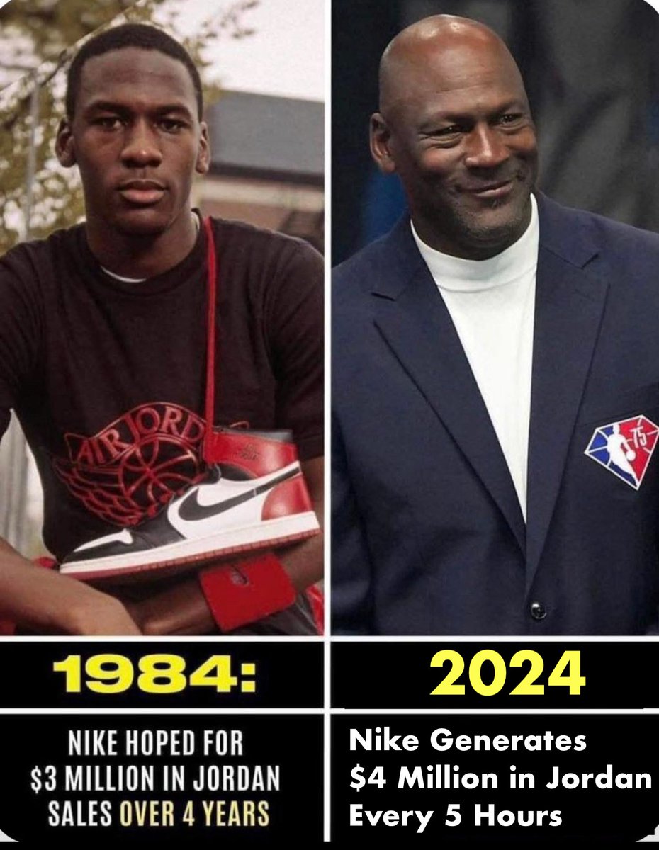 1984 - Nike hoped for $3M in Jordan sales over 4 years.

2024 - Nike made $4M in Jordan brand every 5 hours.
