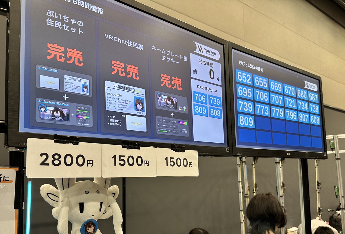 youyou0147's tweet image. VketReal2025S ようよう制作ブースへお越しいただきありがとうございました。札幌と東京計3日間で約1000名の方にお越しいただきました。
前回冬の数倍用意しましたがそれでも全日完売となりました!正直余るかなとは思ってましたが全然足りませんでした😫…